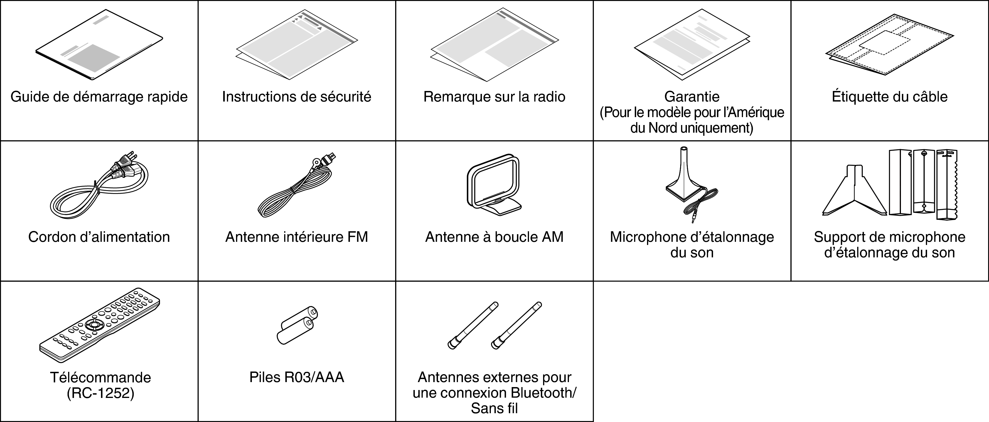 Acce X48E3